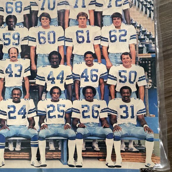 RARE VINTAGE 23x34 1978 Super Bowl VII Champions Dallas Cowboys Two-Sided Poster - Picture 11 of 16